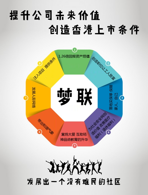 思維導(dǎo)圖