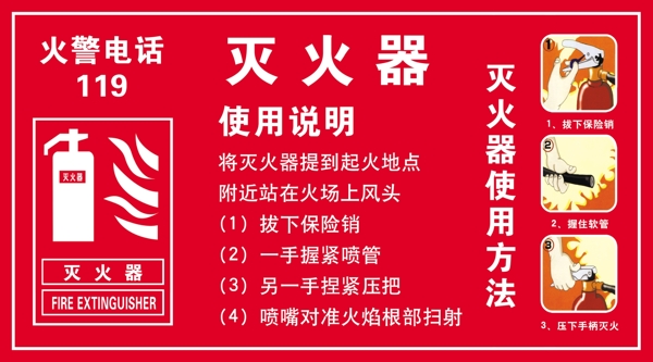 滅火器使用說明