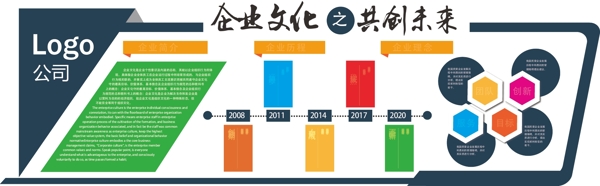 企業(yè)文化墻