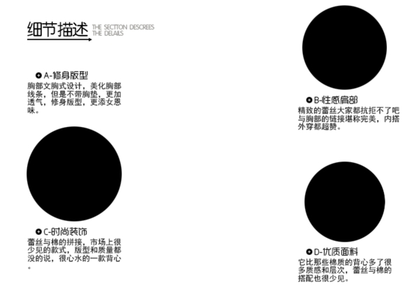 淘寶通用細(xì)節(jié)展示模塊