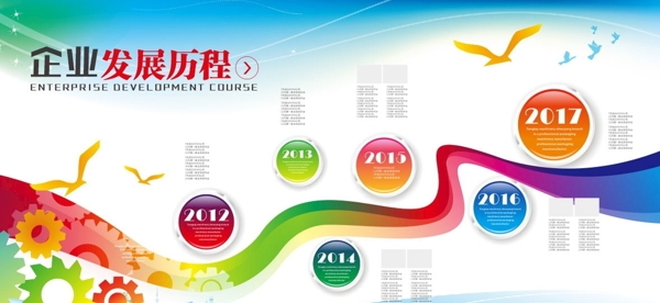 企業(yè)文化墻