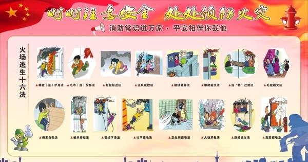 消防展板