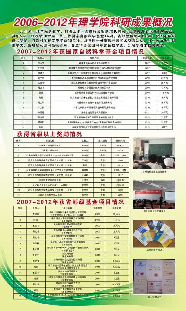 學(xué)校展板綠色圖片
