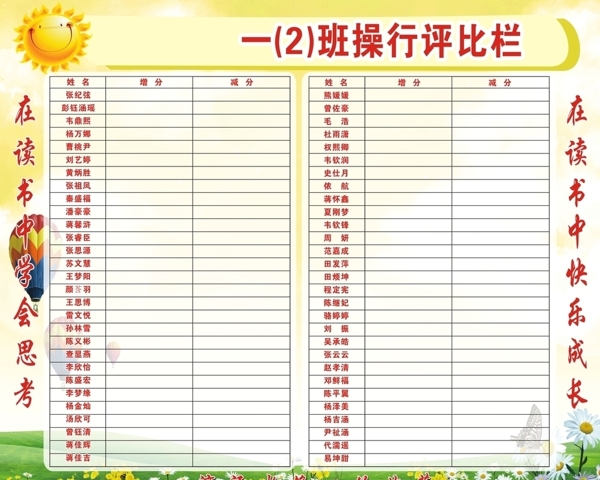 評(píng)比欄