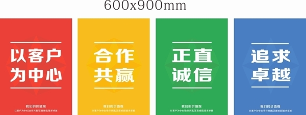 美團外賣價值觀