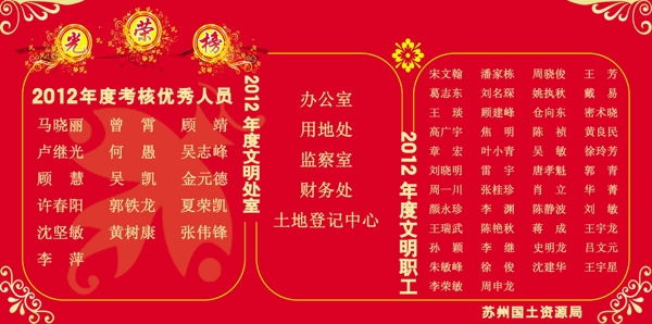 光榮榜展板圖片