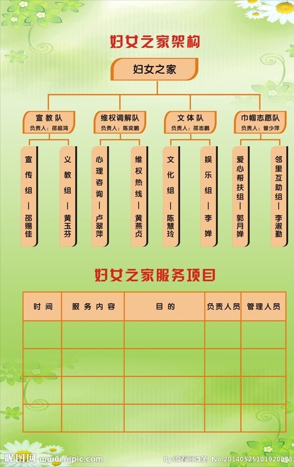 社區(qū)展板圖片