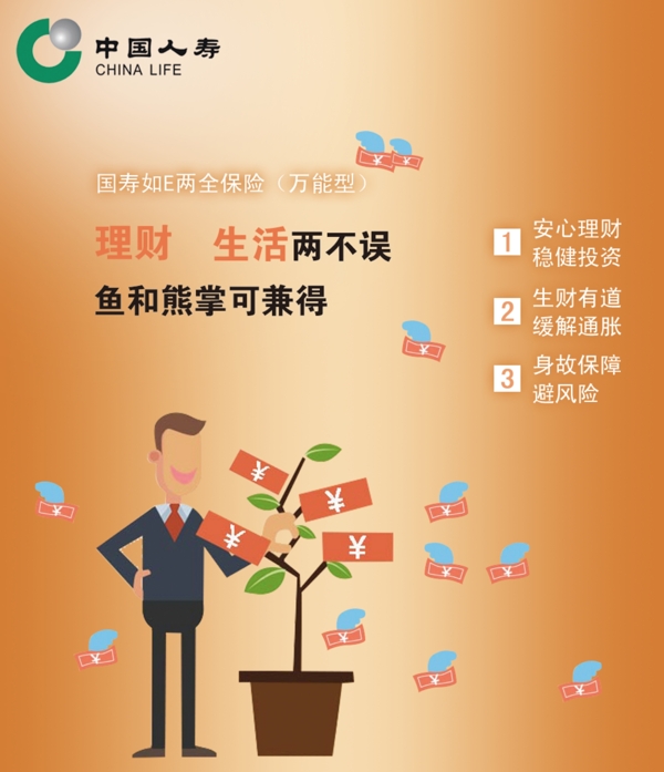 保險