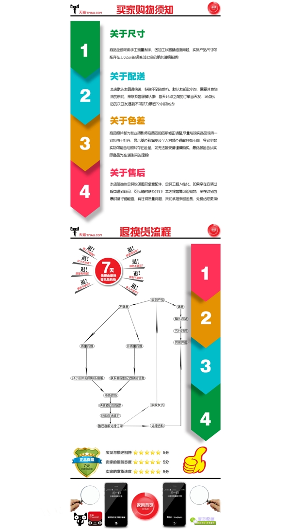 天貓全屏購(gòu)物須知
