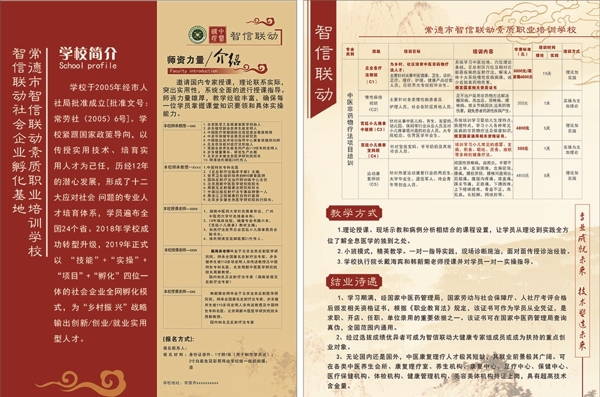 中醫(yī)宣傳單