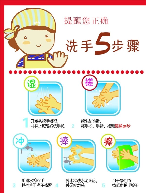 幼儿园洗手五步骤图片