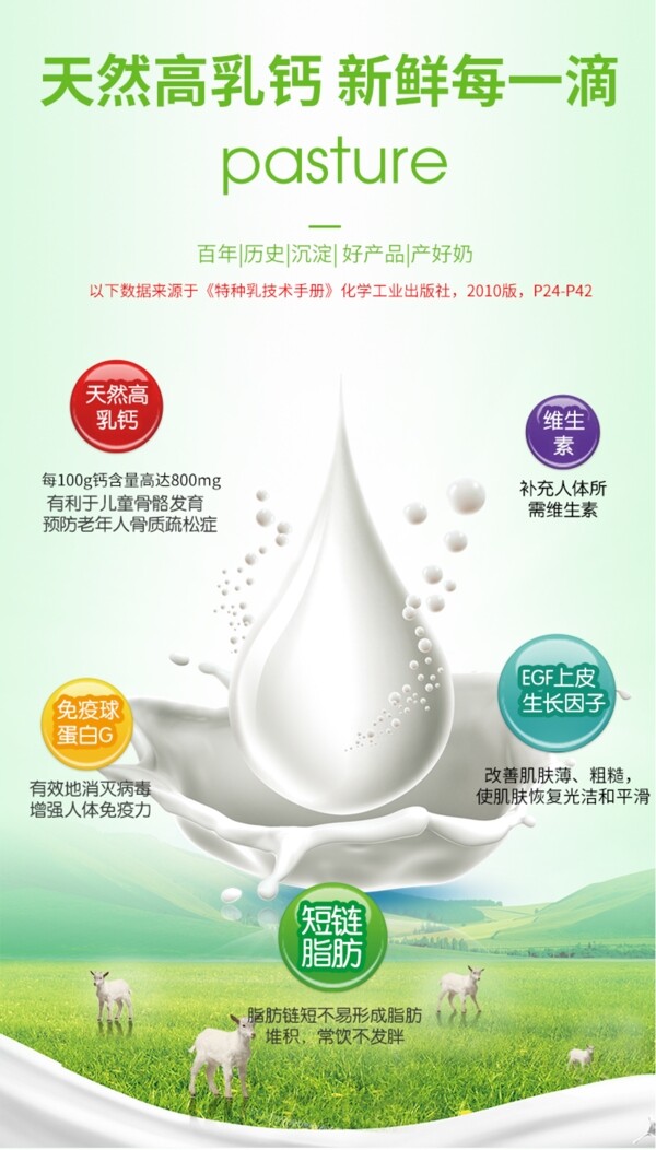 天然高乳钙牛奶详情页