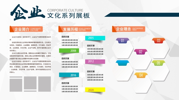 企業(yè)文化墻