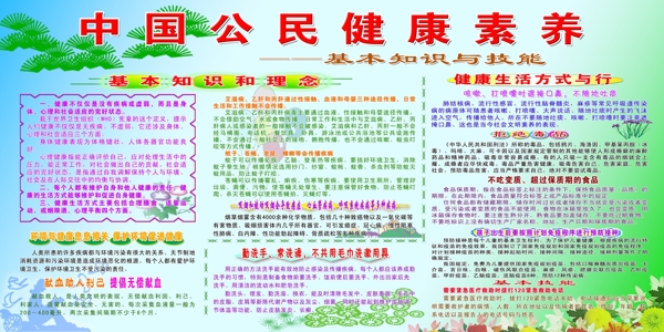 中國公民健康素養(yǎng)展板圖片