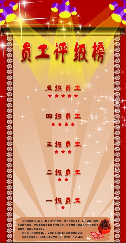 員工評級榜圖片