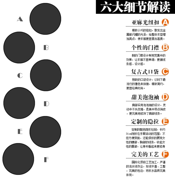 淘寶通用細(xì)節(jié)展示模塊