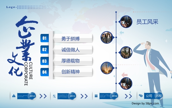 企業(yè)文化墻