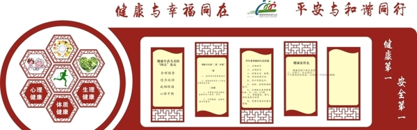 健康促進文化