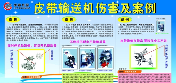 皮帶安全事故展版圖片