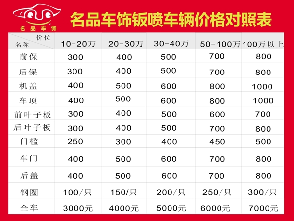 汽車美容價(jià)格表