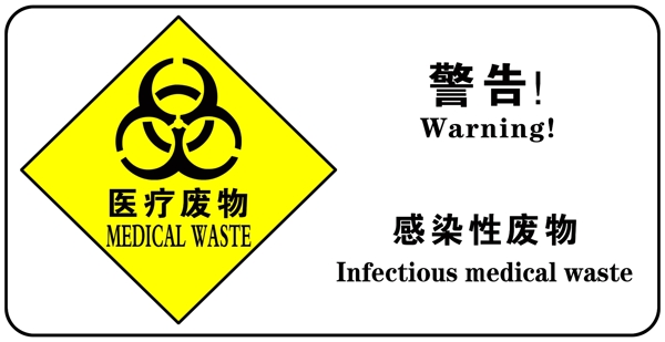 醫(yī)療廢物標識