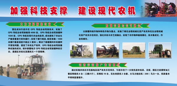 現(xiàn)代農業(yè)展板圖片