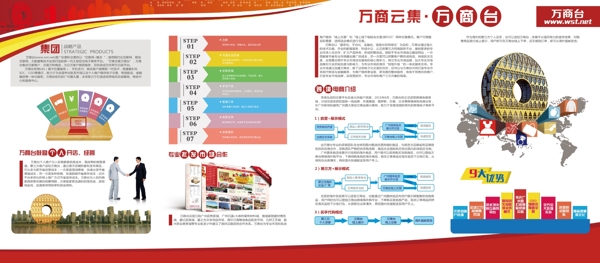 企業(yè)文化墻