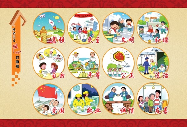 社會(huì)主義核心價(jià)值觀