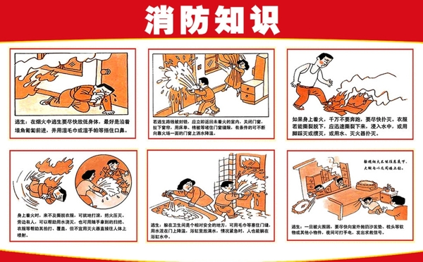 消防知識(shí)漫畫(huà)圖片