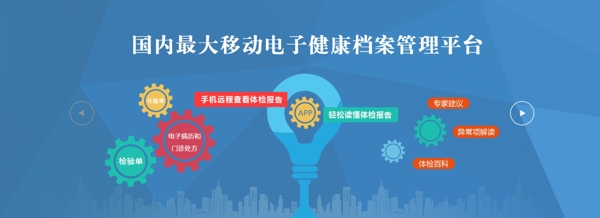 商務科技APP網(wǎng)站banner