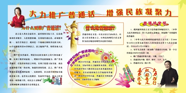 大力推廣普通話圖片