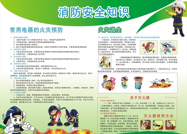 消防安全知識展板圖片
