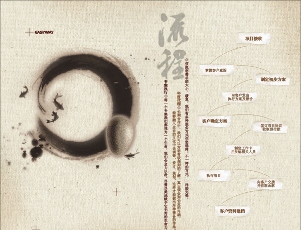 流程圖圖片