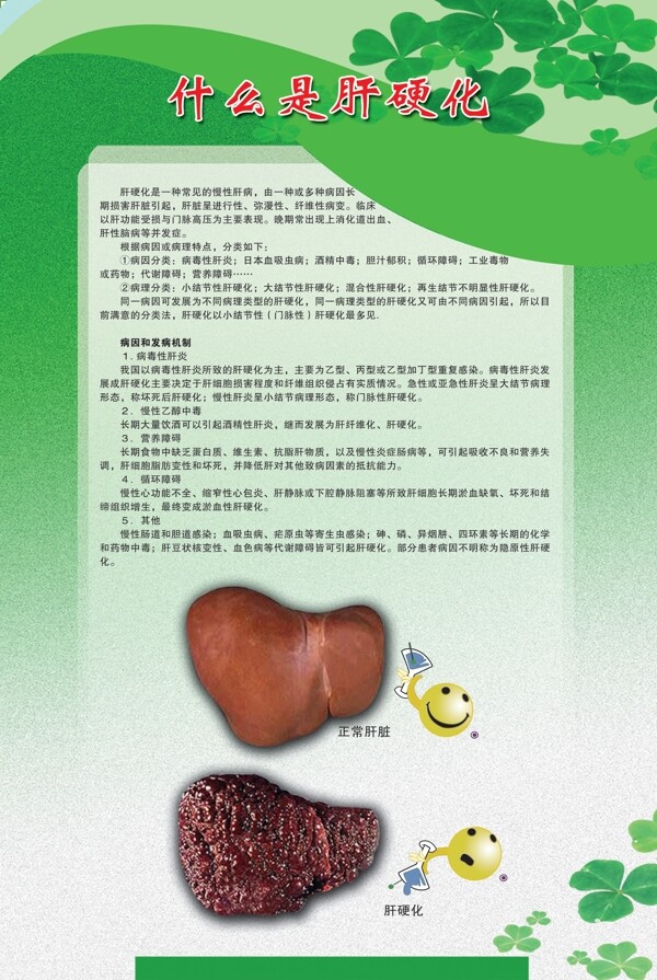 肝硬化知識展板圖片