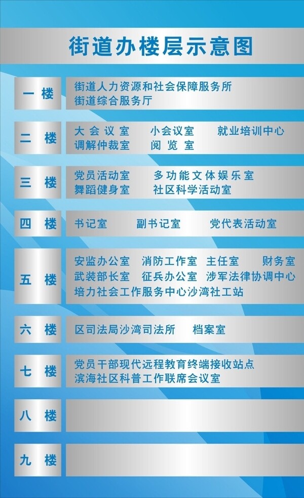 街道辦樓層示意圖圖片