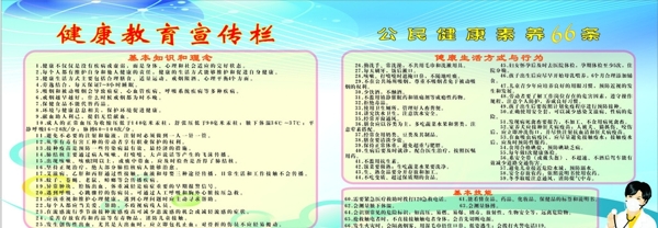 健康教育宣傳欄