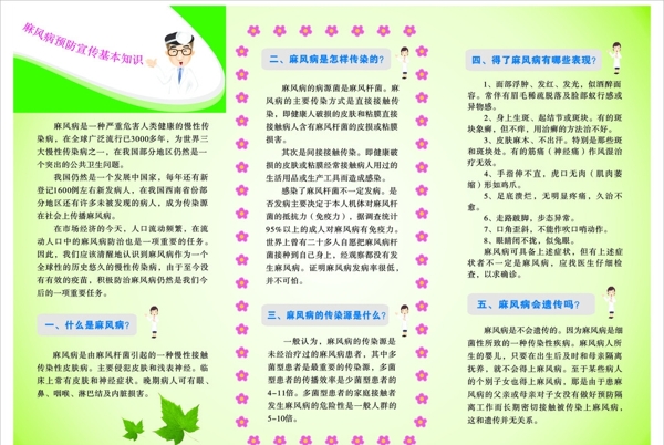 麻風病宣傳圖片