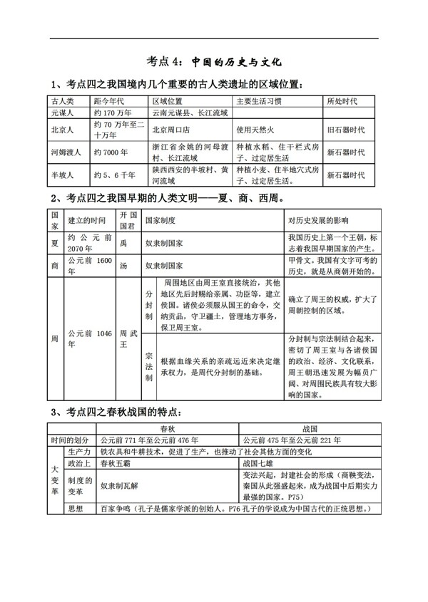 七年級上冊歷史考點(diǎn)4中國的與文化