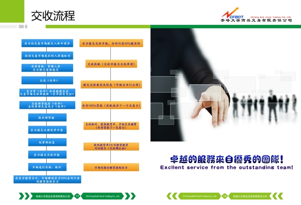 企業(yè)畫(huà)冊(cè)PSD模板