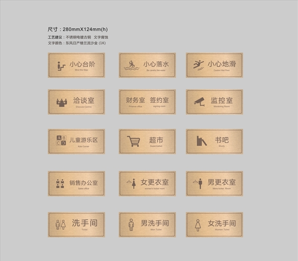 功能導(dǎo)視牌
