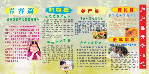 計(jì)生展板圖片