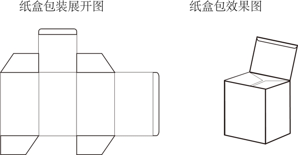 紙盒素材圖片