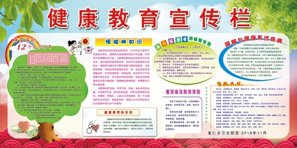 健康教育宣傳欄