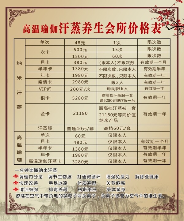 汗蒸價(jià)格表