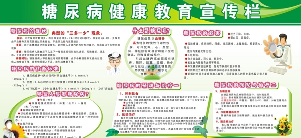 糖尿病宣传栏