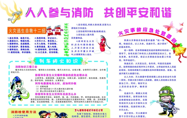 消防知識