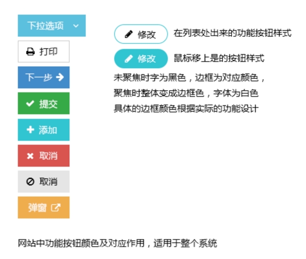 按鈕及應(yīng)用規(guī)范