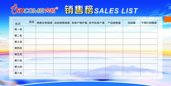 奔凱銷售榜