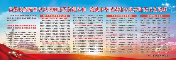 中国文联协作全国代表大会展板