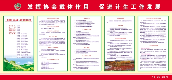 計劃生育展板